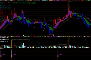 通达信九天揽月vol量柱波段多空主图幅图公式源码