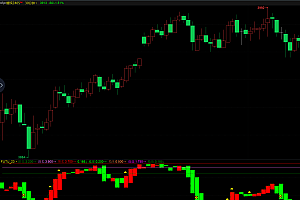盘立方期货多空波段幅图指标公式源码下载