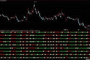 通达信六脉神剑升级版副图指标公式