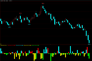 掌握市场脉动:文华财经CCL增减仓指标深度解析