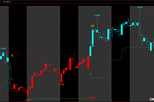 支撑压力相互转化的基本原理是什么?