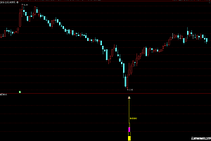 通达信游资主力资金跟庄擒龙副图指标+条件选股