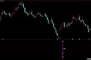 通达信主力资金抓牛爆盘指标公式-条件选股