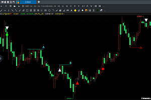 盘立方软件macd量化多空顶底背离麦语言指标公式源码