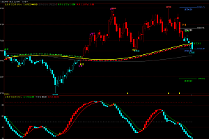 文华t8自动交易量化策略模型源码