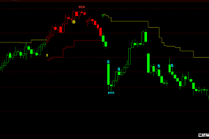 华安期货手续费一览表20240814