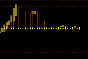国内交易所期货品种交易代码表一览