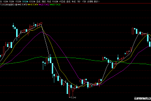 又见“涨出来的信仰”,近200亿资金跑步入场黄金ETF,央行为何连续三个月按兵不动?