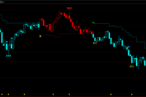 螺纹钢筋多少钱一吨2024价格表