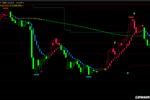 长江有色:美元坚挺&沪铝库存高企 2日现铝或下跌