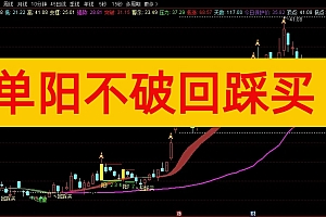 通达信《单阳不破回踩买》黄金分割比例画线,多空飘带主图指标