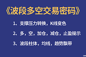 文华6《波段趋势交易密码》支撑压力画线主图,短线买卖点幅图,无未来