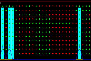 文华财经期货11个指标共振多空红绿箭头幅图指标公式