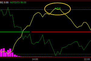 文华财经9个精品期货幅图指标公式集合