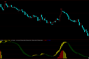 期货多空波段幅图指标公式源码 无未来函数